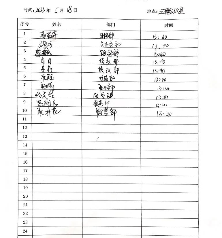 智邦集團(tuán)百日安全活動一階段圓滿結(jié)束